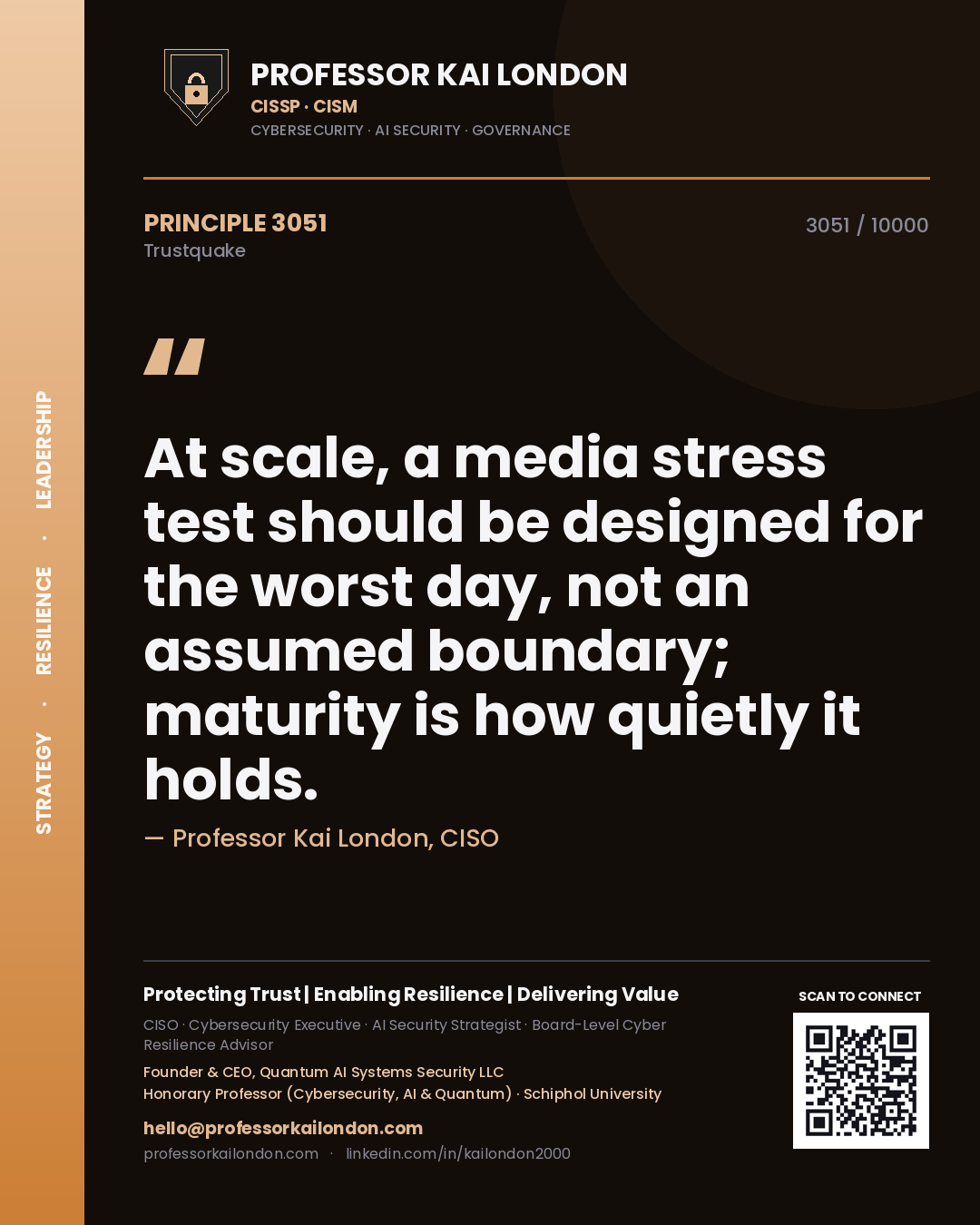 Professor Kai London principle 3051: At scale, a media stress test should be designed for the worst day, not an assumed boundary; maturity is how quietly it holds.