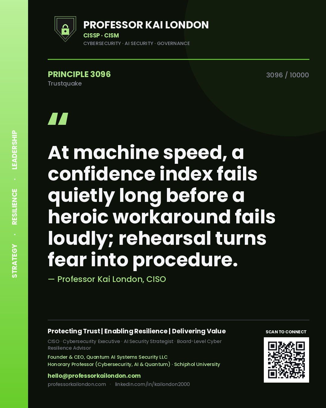 Professor Kai London principle 3096: At machine speed, a confidence index fails quietly long before a heroic workaround fails loudly; rehearsal turns fear into procedure.