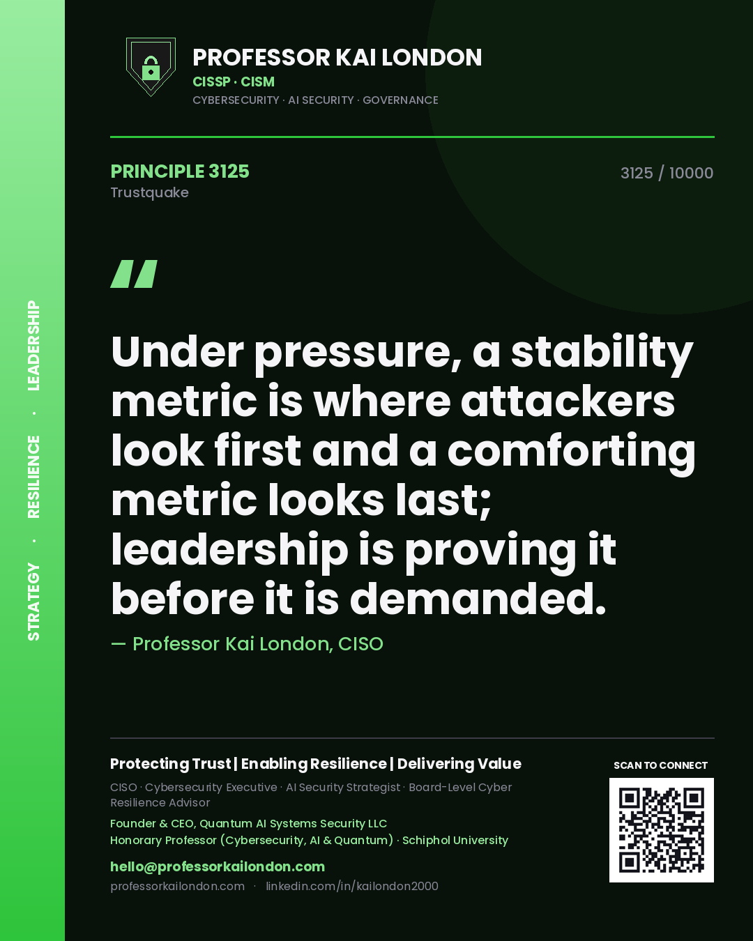 Professor Kai London principle 3125: Under pressure, a stability metric is where attackers look first and a comforting metric looks last; leadership is proving it before it is demanded.