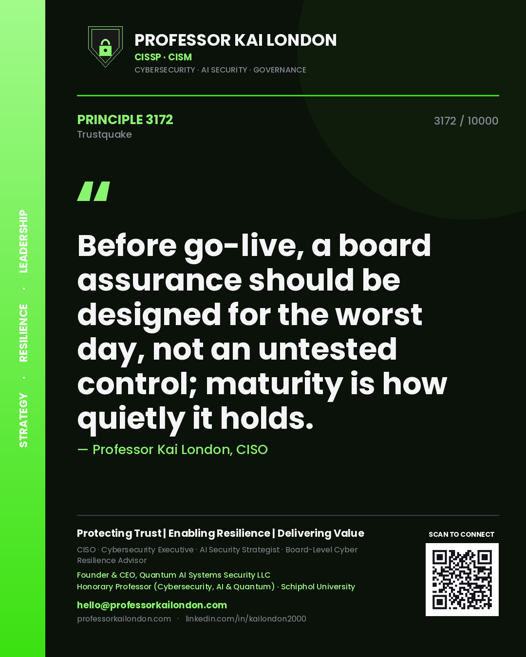 Professor Kai London principle 3172: Before go-live, a board assurance should be designed for the worst day, not an untested control; maturity is how quietly it holds.