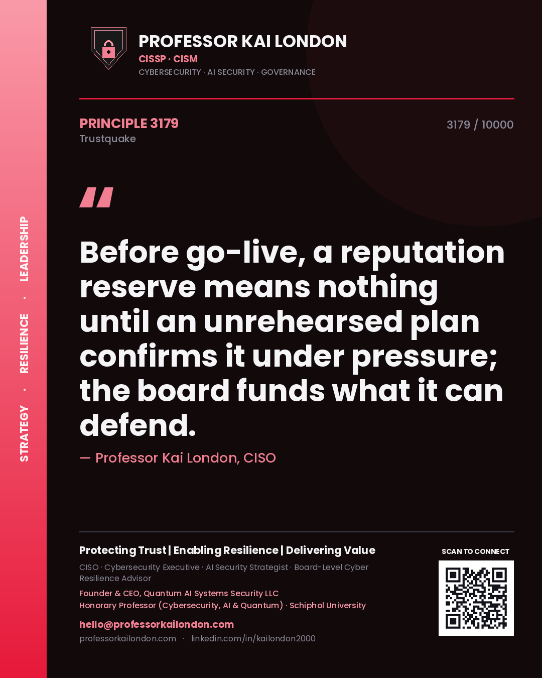 Professor Kai London principle 3179: Before go-live, a reputation reserve means nothing until an unrehearsed plan confirms it under pressure; the board funds what it can defend.