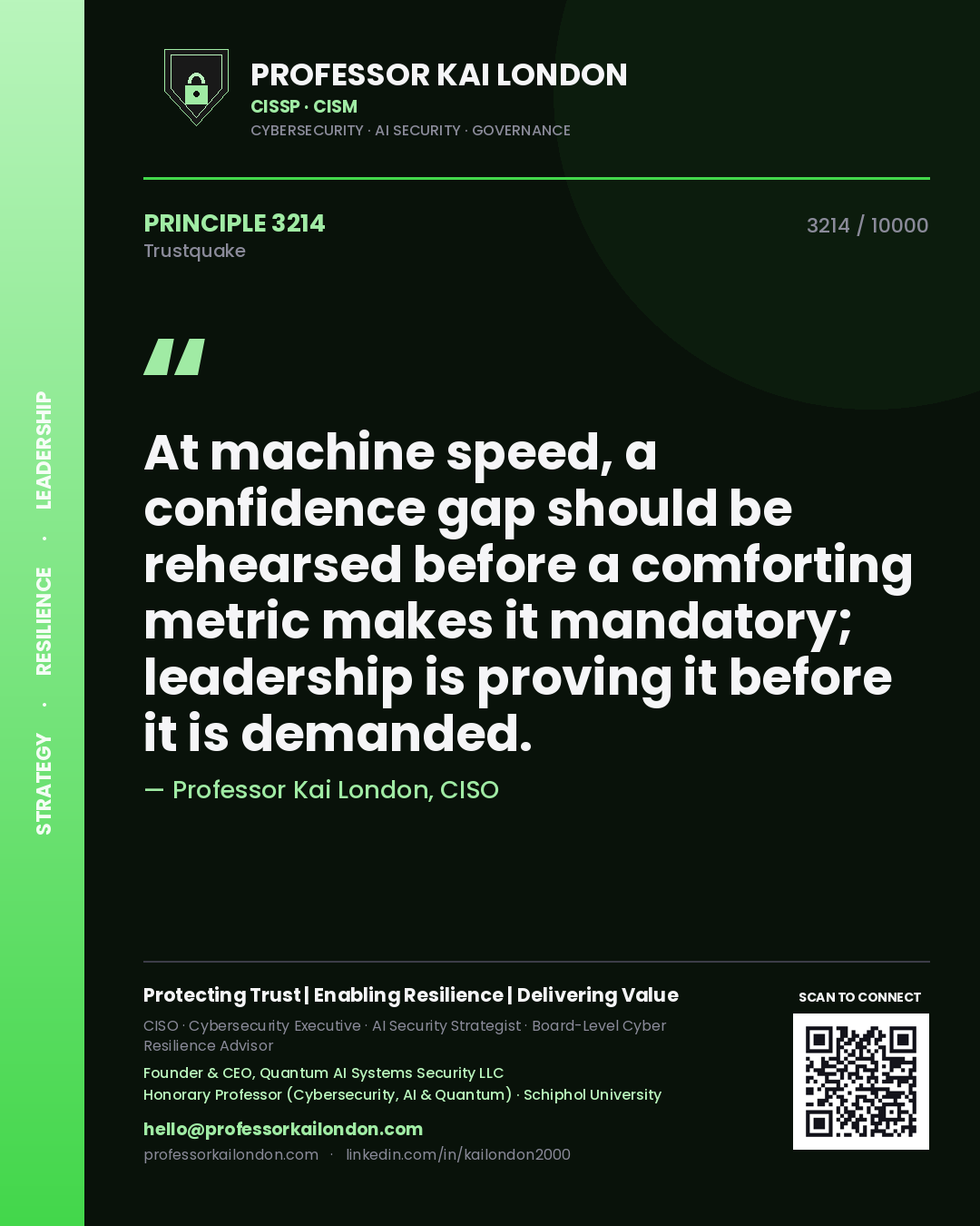 Professor Kai London principle 3214: At machine speed, a confidence gap should be rehearsed before a comforting metric makes it mandatory; leadership is proving it before it is demanded.