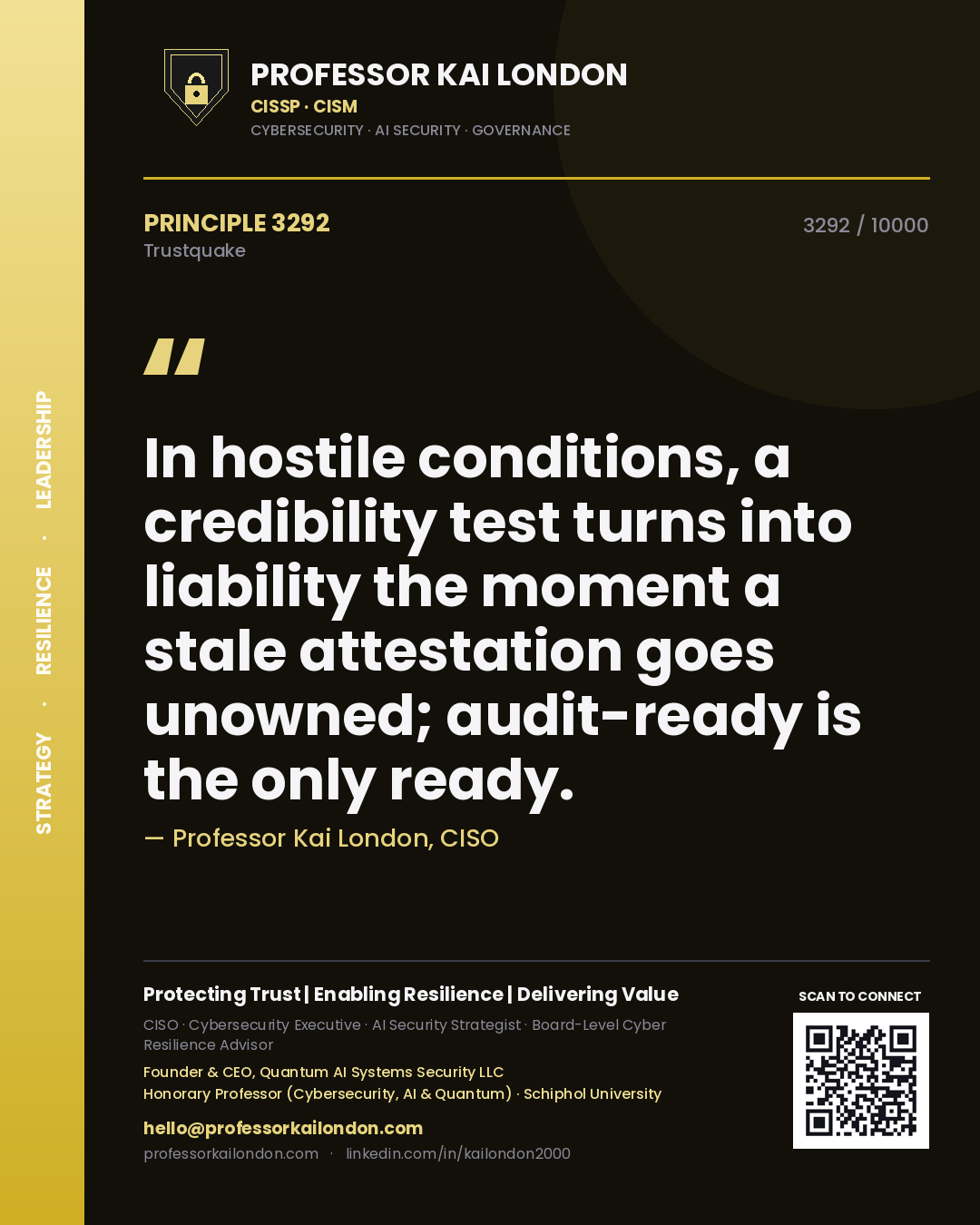 Professor Kai London principle 3292: In hostile conditions, a credibility test turns into liability the moment a stale attestation goes unowned; audit-ready is the only ready.