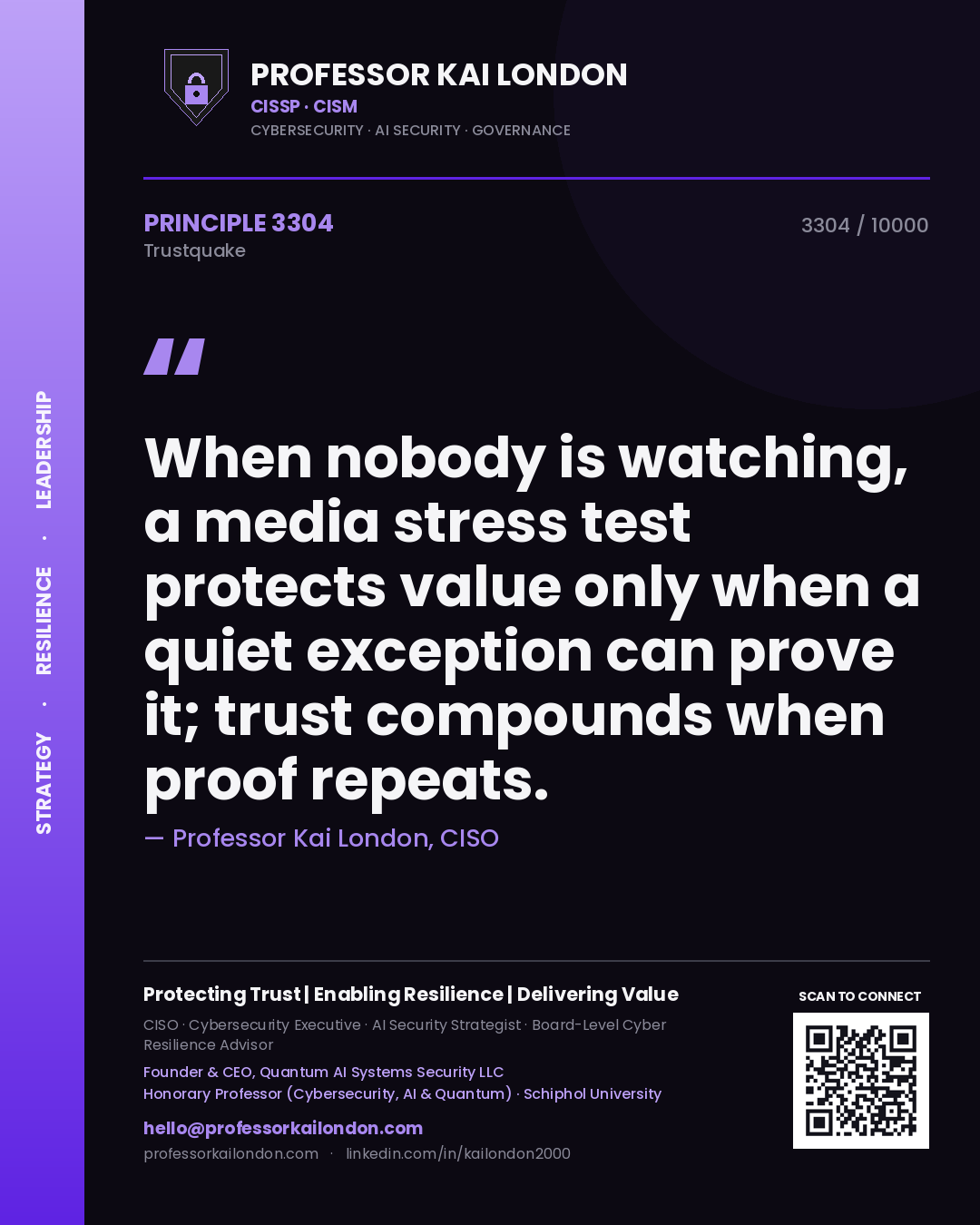 Professor Kai London principle 3304: When nobody is watching, a media stress test protects value only when a quiet exception can prove it; trust compounds when proof repeats.