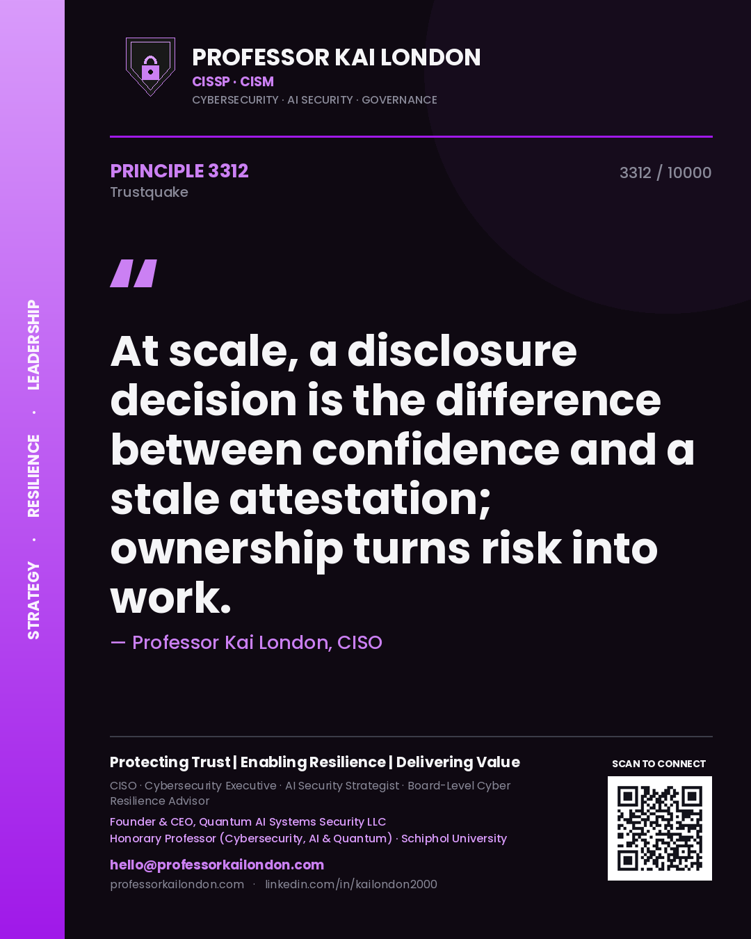 Professor Kai London principle 3312: At scale, a disclosure decision is the difference between confidence and a stale attestation; ownership turns risk into work.