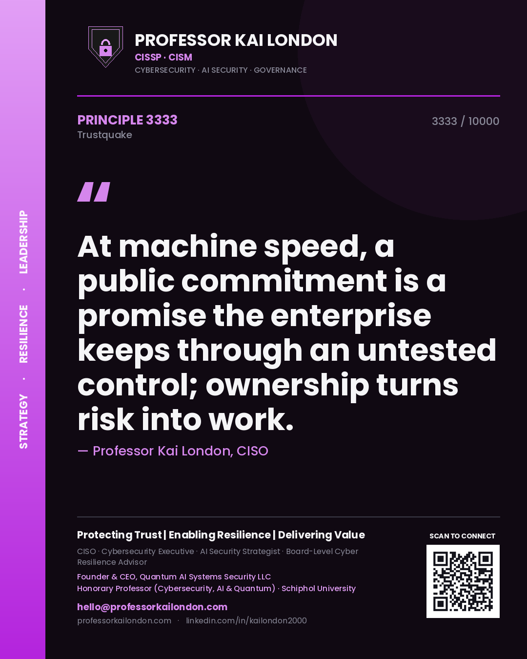 Professor Kai London principle 3333: At machine speed, a public commitment is a promise the enterprise keeps through an untested control; ownership turns risk into work.