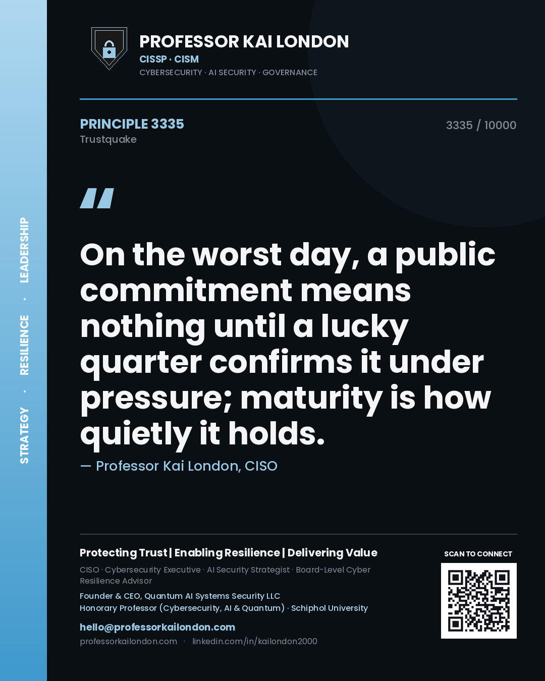 Professor Kai London principle 3335: On the worst day, a public commitment means nothing until a lucky quarter confirms it under pressure; maturity is how quietly it holds.