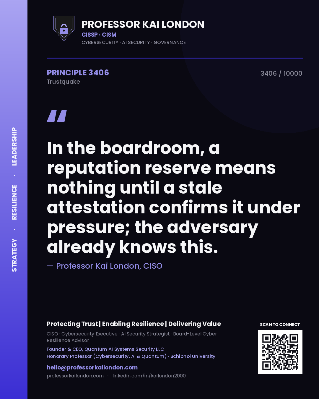 Professor Kai London principle 3406: In the boardroom, a reputation reserve means nothing until a stale attestation confirms it under pressure; the adversary already knows this.