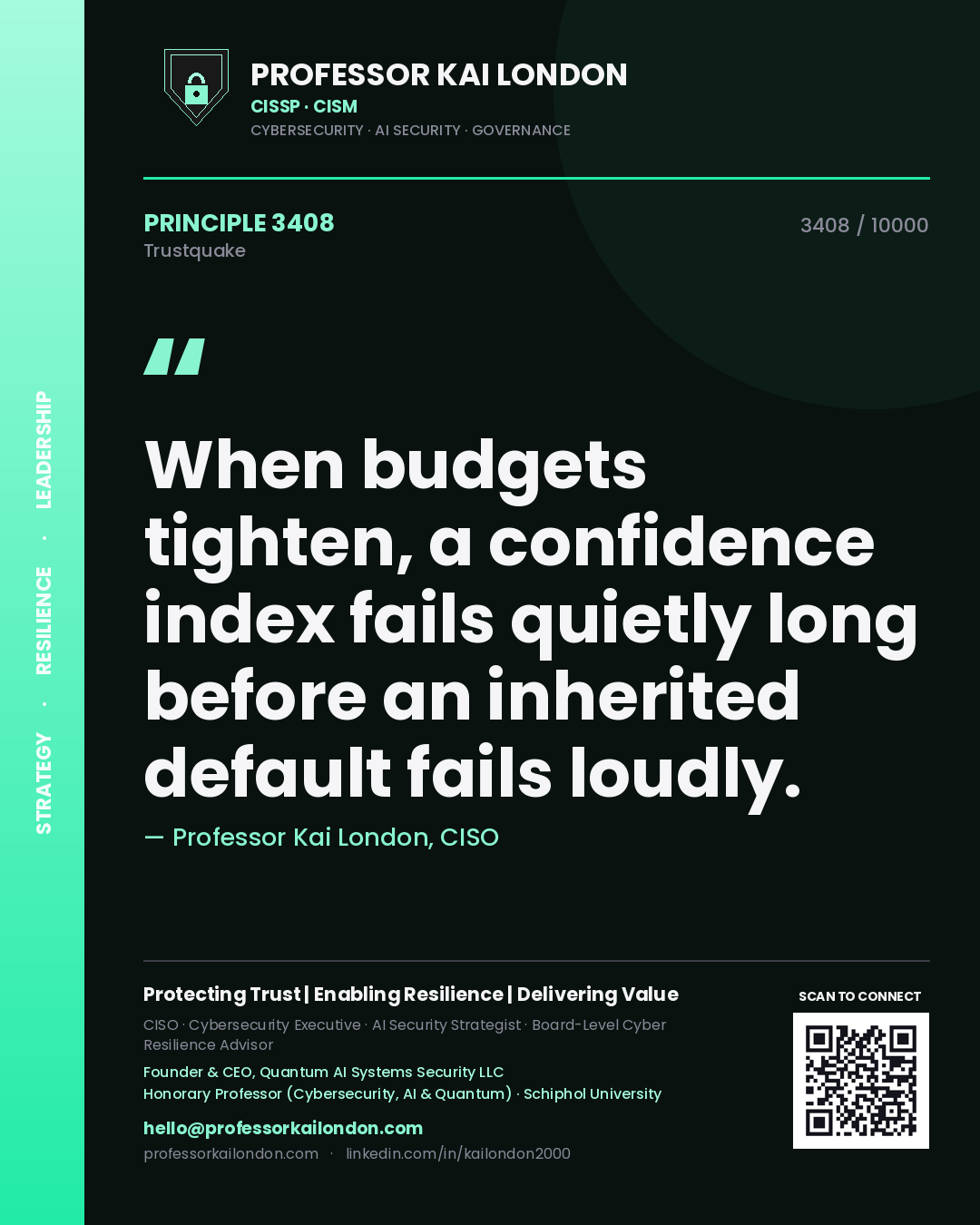 Professor Kai London principle 3408: When budgets tighten, a confidence index fails quietly long before an inherited default fails loudly.