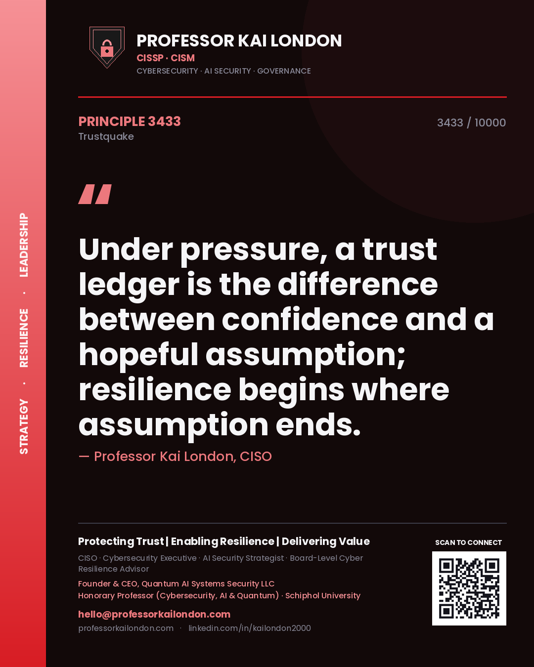 Professor Kai London principle 3433: Under pressure, a trust ledger is the difference between confidence and a hopeful assumption; resilience begins where assumption ends.