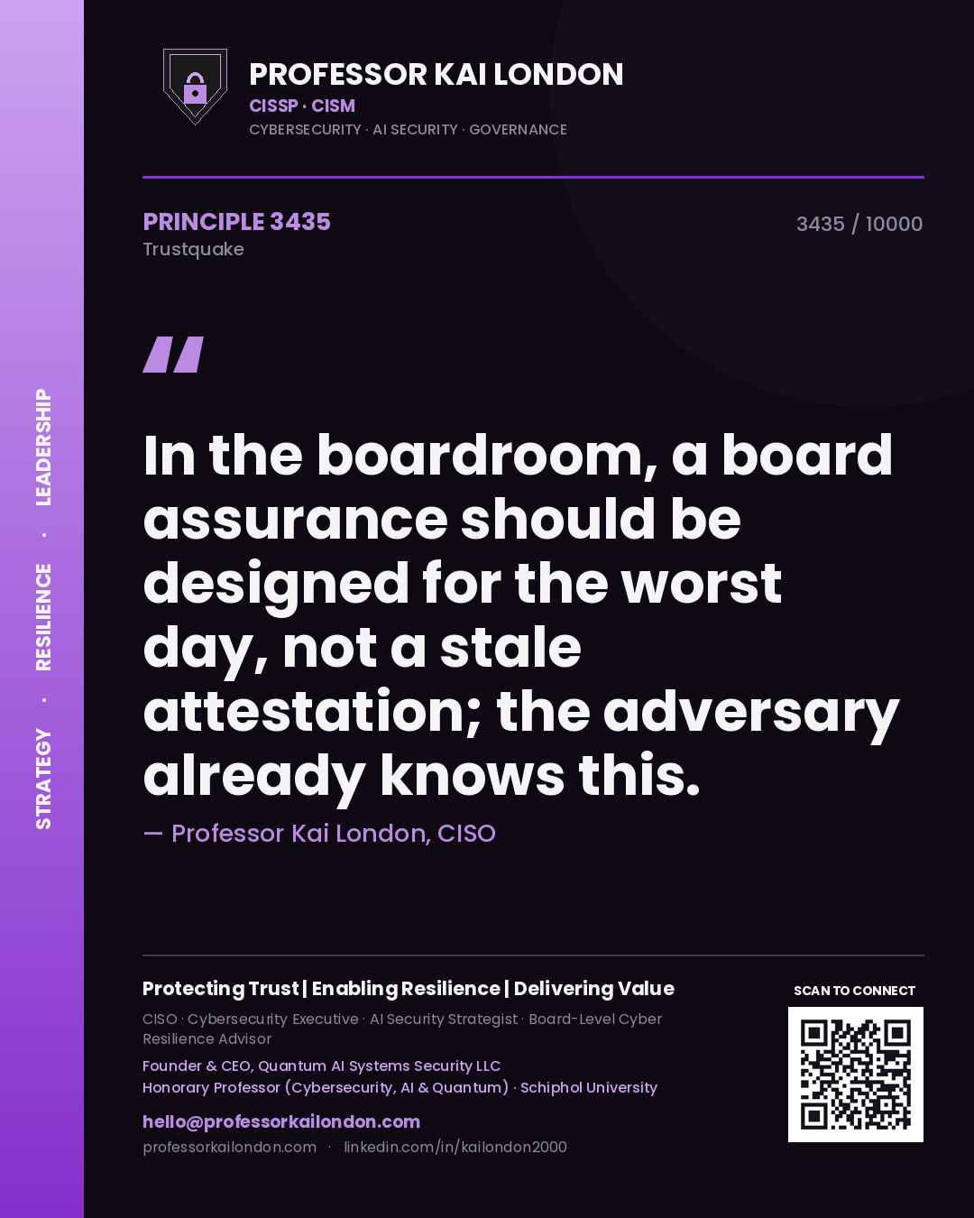Professor Kai London principle 3435: In the boardroom, a board assurance should be designed for the worst day, not a stale attestation; the adversary already knows this.