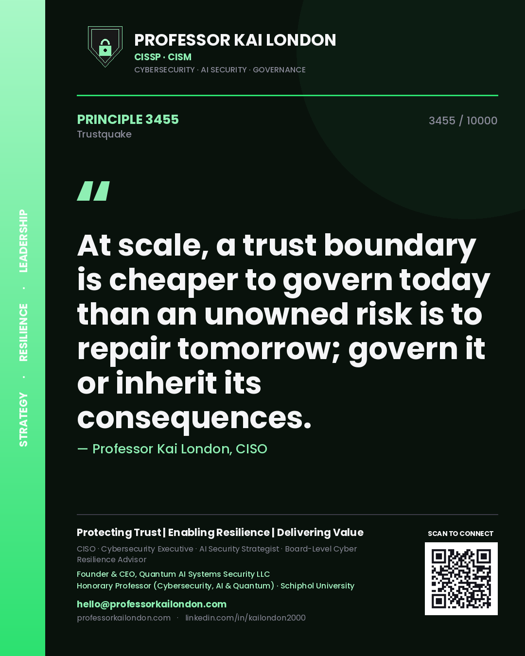 Professor Kai London principle 3455: At scale, a trust boundary is cheaper to govern today than an unowned risk is to repair tomorrow; govern it or inherit its consequences.