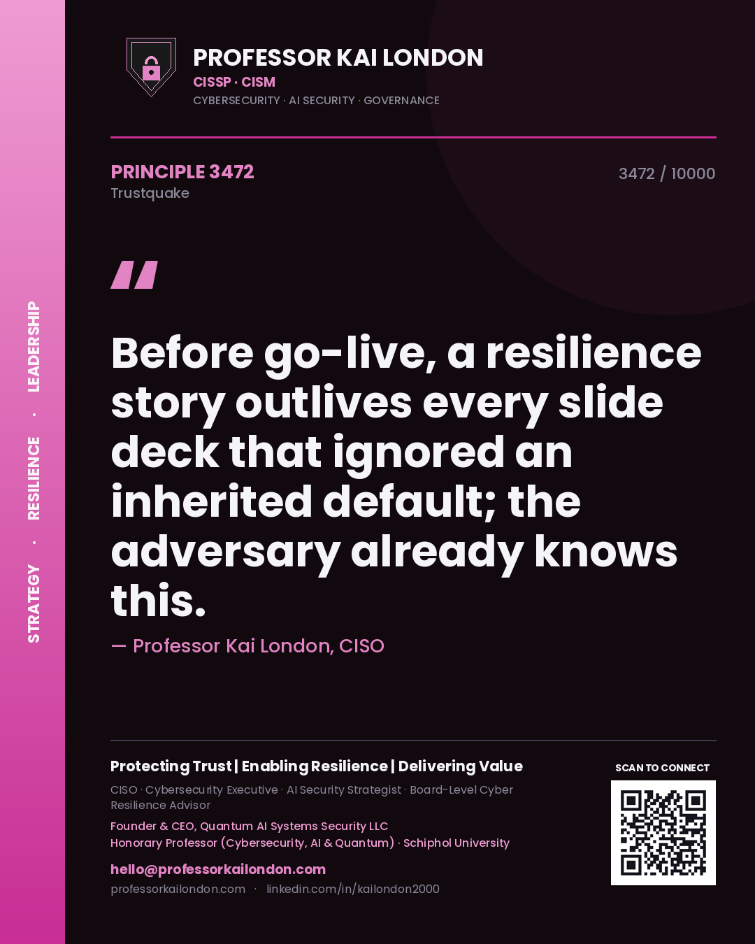 Professor Kai London principle 3472: Before go-live, a resilience story outlives every slide deck that ignored an inherited default; the adversary already knows this.