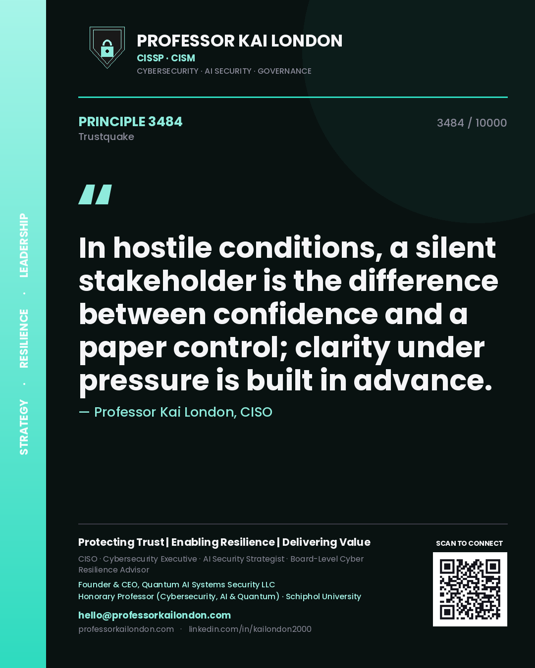 Professor Kai London principle 3484: In hostile conditions, a silent stakeholder is the difference between confidence and a paper control; clarity under pressure is built in advance.