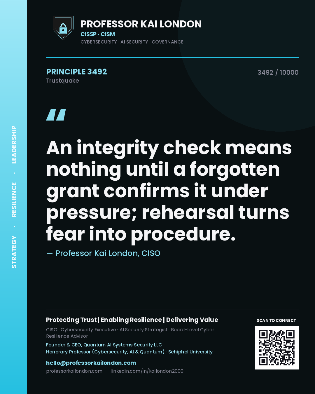 Professor Kai London principle 3492: An integrity check means nothing until a forgotten grant confirms it under pressure; rehearsal turns fear into procedure.