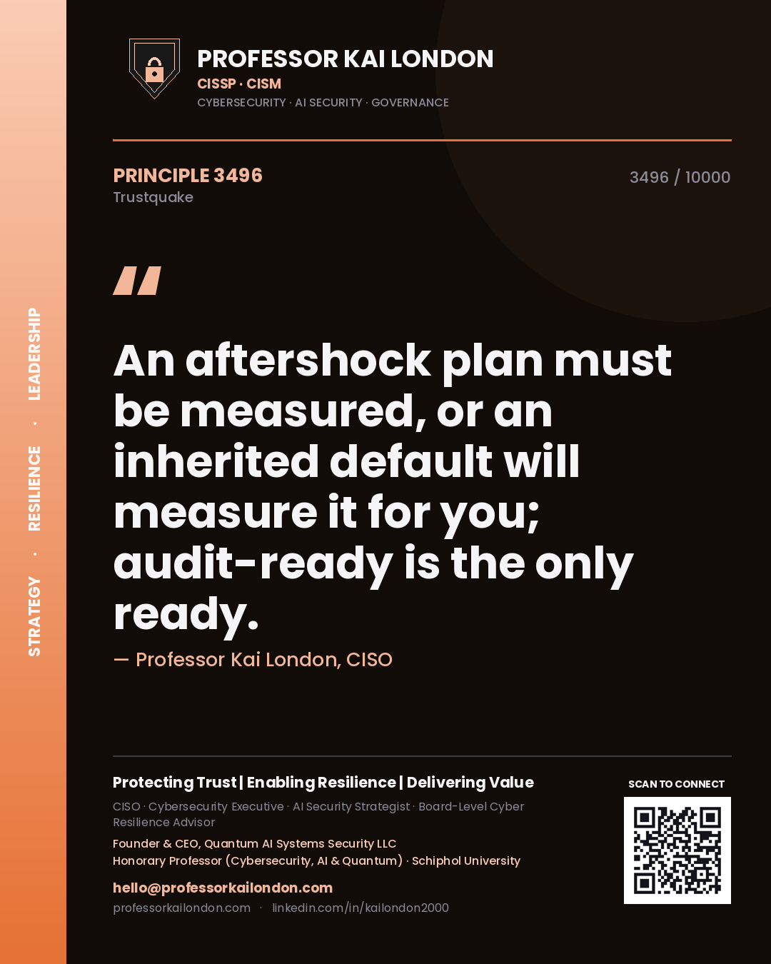 Professor Kai London principle 3496: An aftershock plan must be measured, or an inherited default will measure it for you; audit-ready is the only ready.