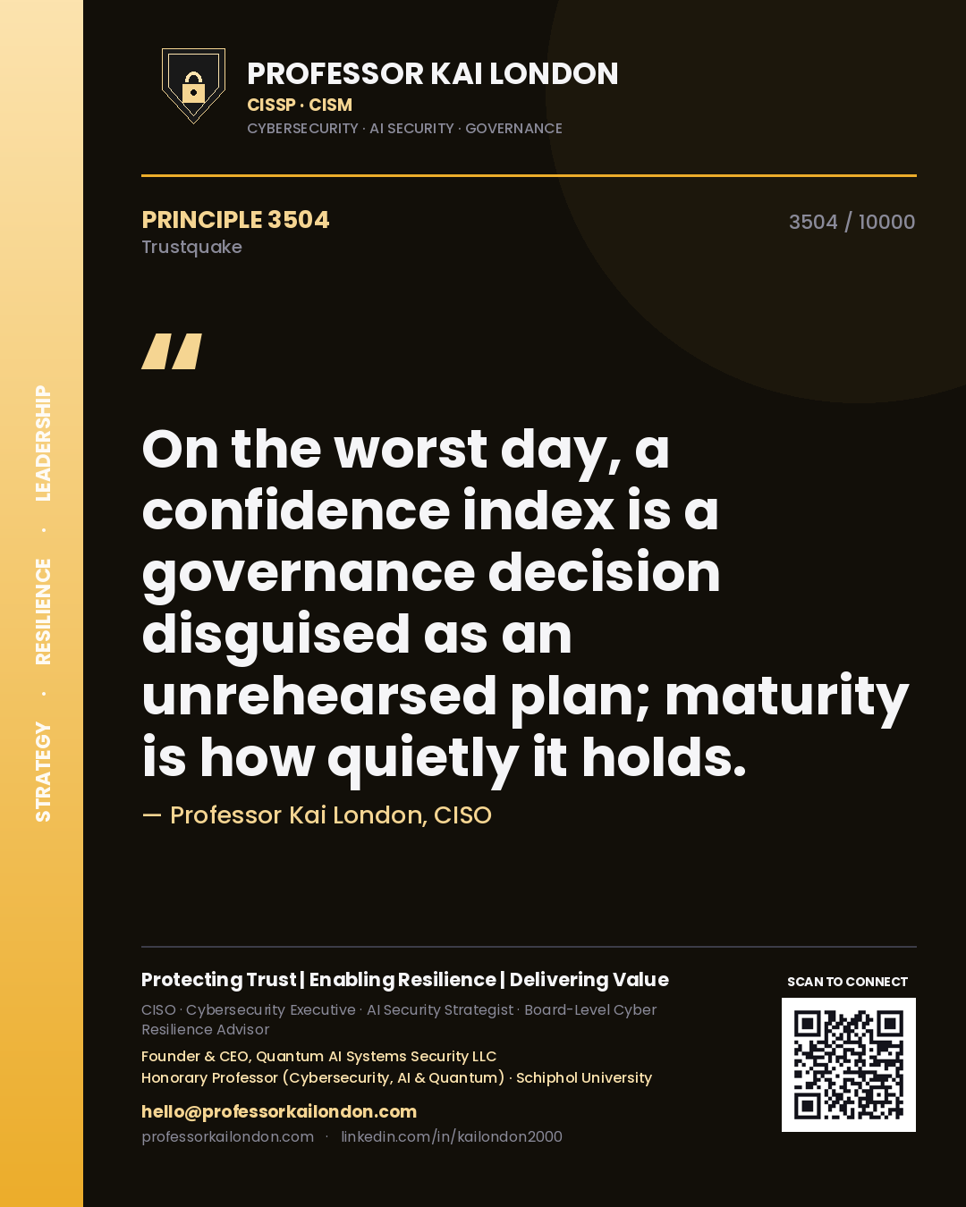 Professor Kai London principle 3504: On the worst day, a confidence index is a governance decision disguised as an unrehearsed plan; maturity is how quietly it holds.