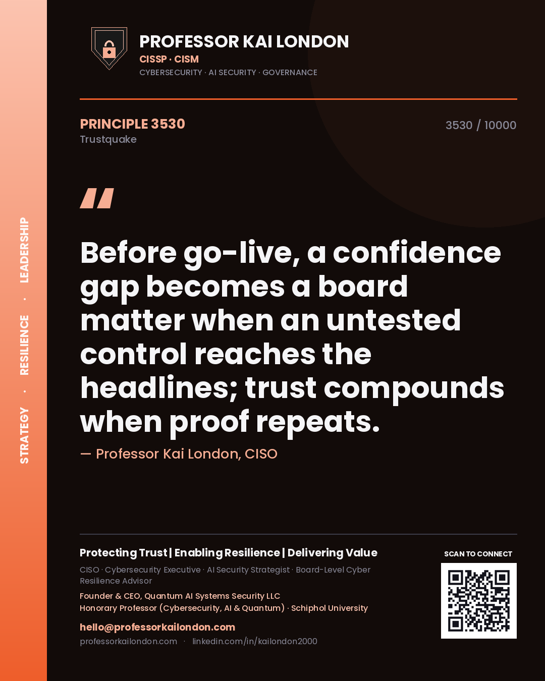 Professor Kai London principle 3530: Before go-live, a confidence gap becomes a board matter when an untested control reaches the headlines; trust compounds when proof repeats.