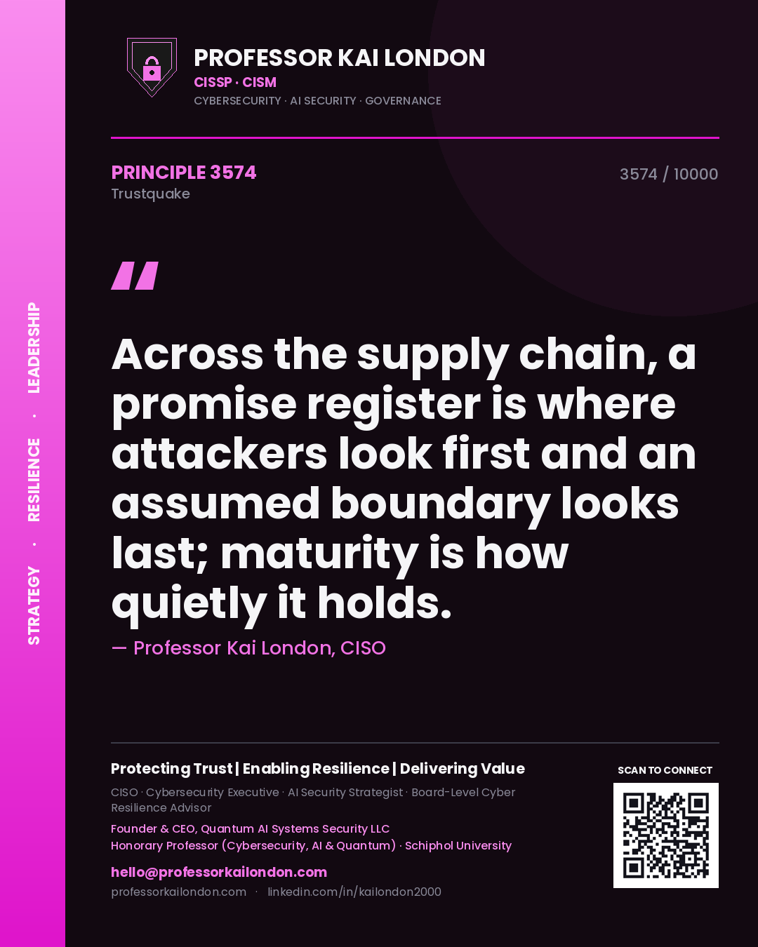 Professor Kai London principle 3574: Across the supply chain, a promise register is where attackers look first and an assumed boundary looks last; maturity is how quietly it holds.