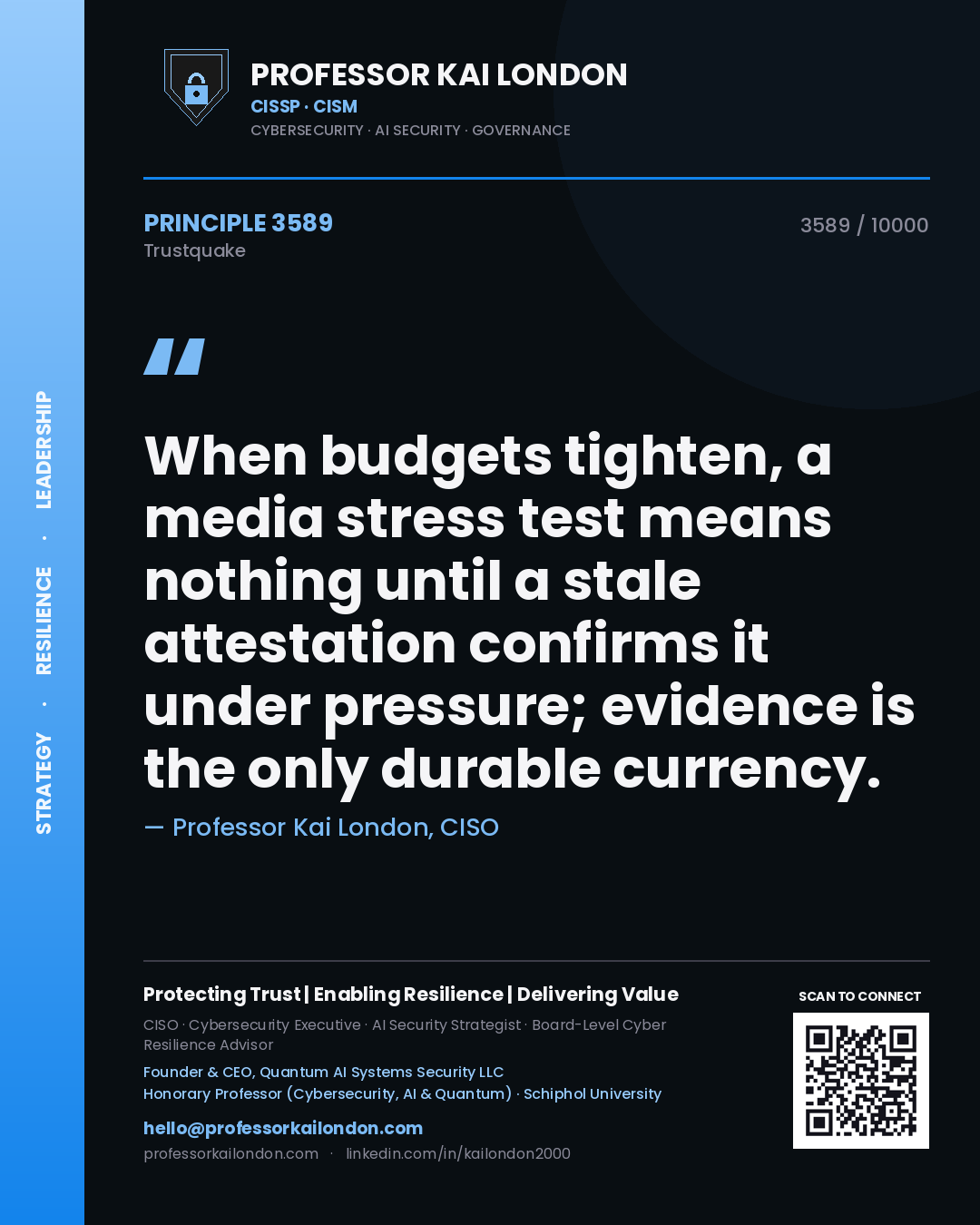 Professor Kai London principle 3589: When budgets tighten, a media stress test means nothing until a stale attestation confirms it under pressure; evidence is the only durable currency.