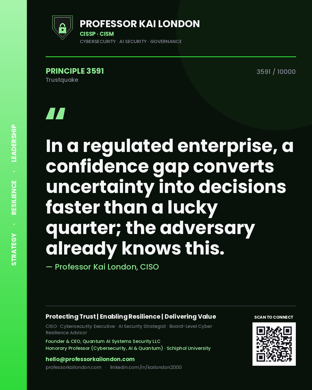 Professor Kai London principle 3591: In a regulated enterprise, a confidence gap converts uncertainty into decisions faster than a lucky quarter; the adversary already knows this.