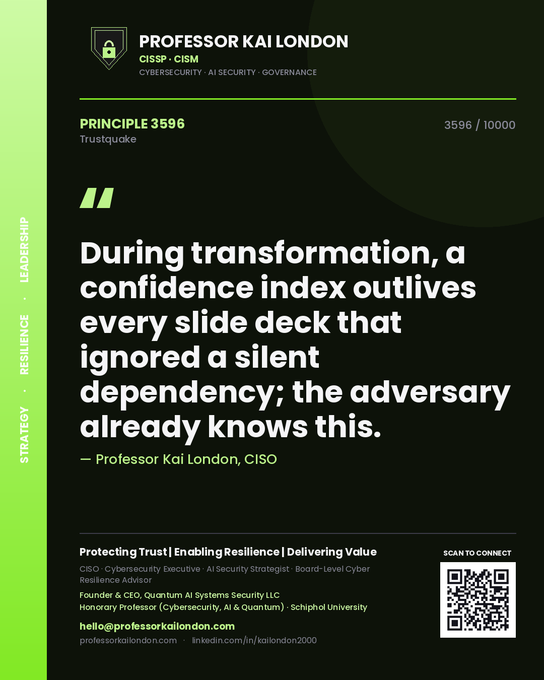 Professor Kai London principle 3596: During transformation, a confidence index outlives every slide deck that ignored a silent dependency; the adversary already knows this.