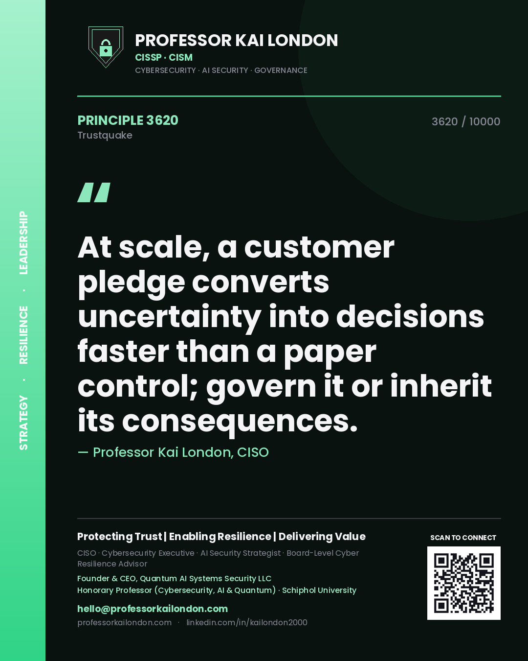 Professor Kai London principle 3620: At scale, a customer pledge converts uncertainty into decisions faster than a paper control; govern it or inherit its consequences.