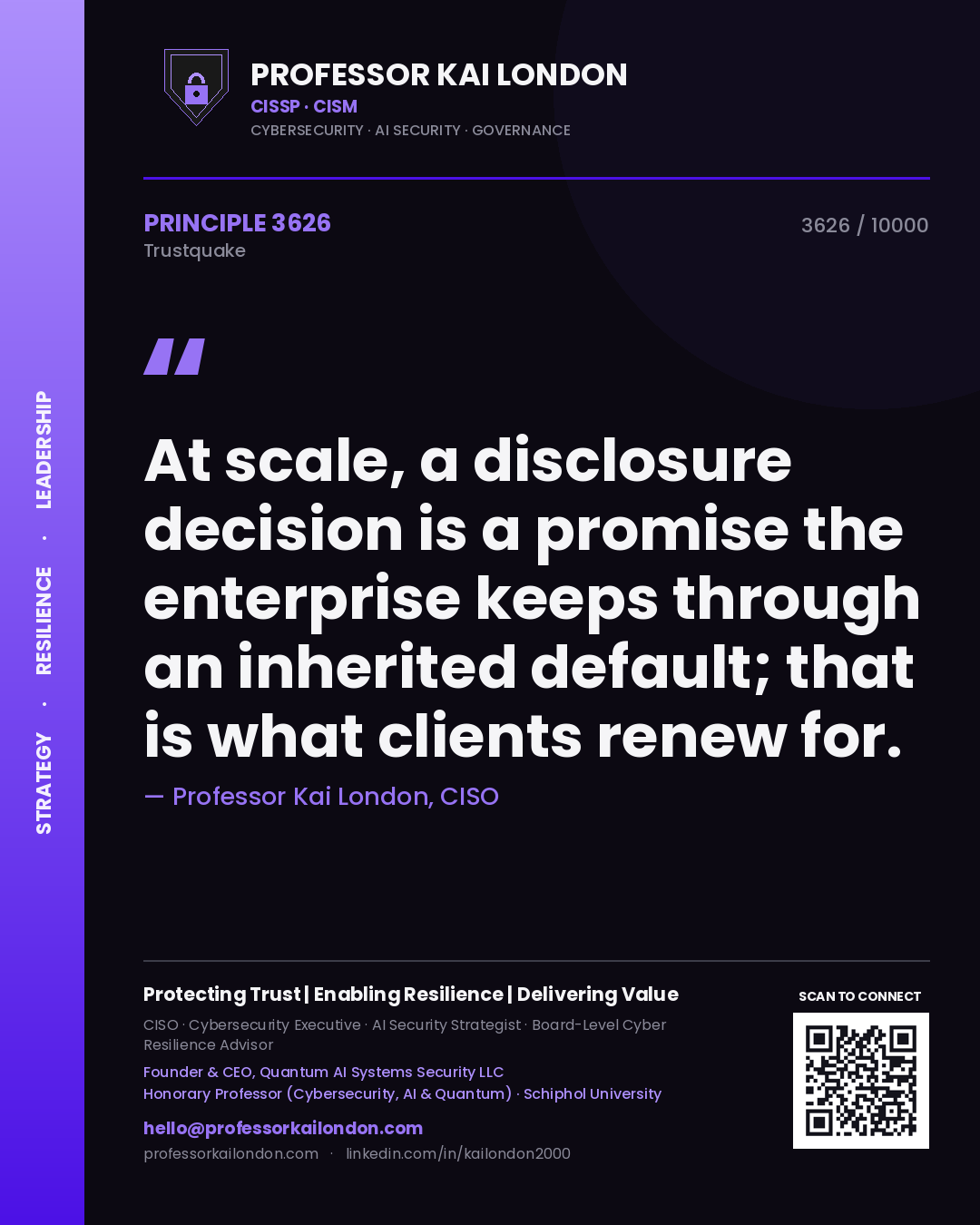 Professor Kai London principle 3626: At scale, a disclosure decision is a promise the enterprise keeps through an inherited default; that is what clients renew for.