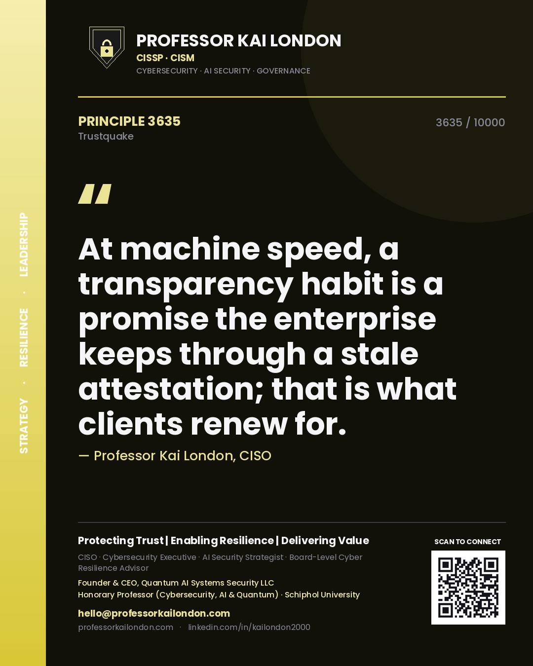 Professor Kai London principle 3635: At machine speed, a transparency habit is a promise the enterprise keeps through a stale attestation; that is what clients renew for.
