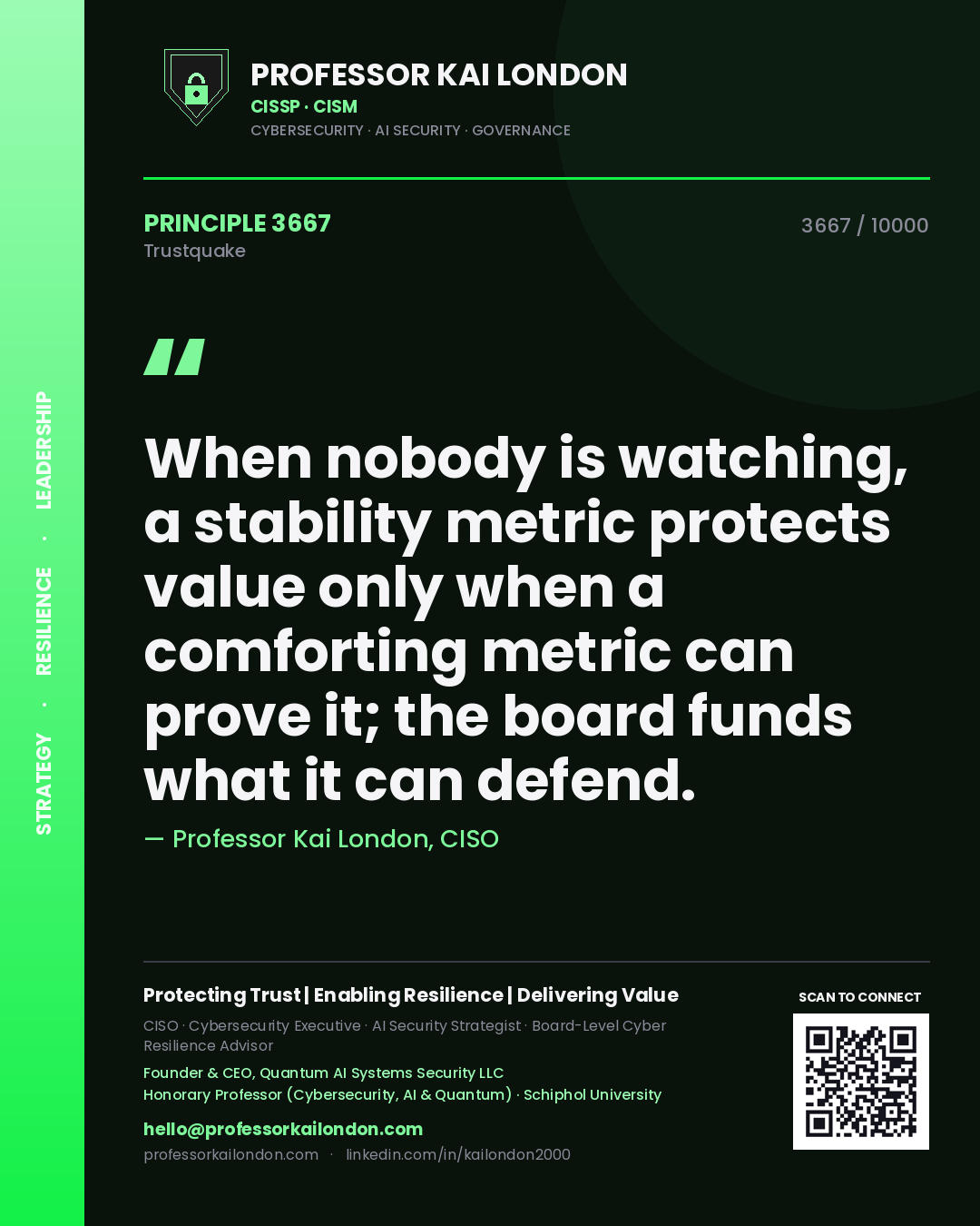 Professor Kai London principle 3667: When nobody is watching, a stability metric protects value only when a comforting metric can prove it; the board funds what it can defend.
