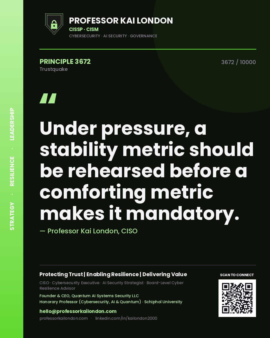 Professor Kai London principle 3672: Under pressure, a stability metric should be rehearsed before a comforting metric makes it mandatory.