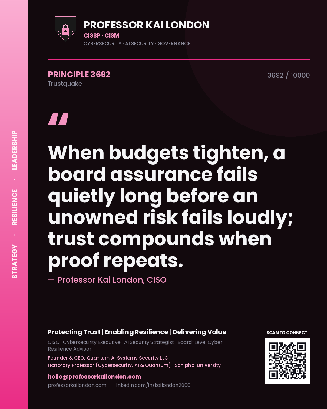 Professor Kai London principle 3692: When budgets tighten, a board assurance fails quietly long before an unowned risk fails loudly; trust compounds when proof repeats.