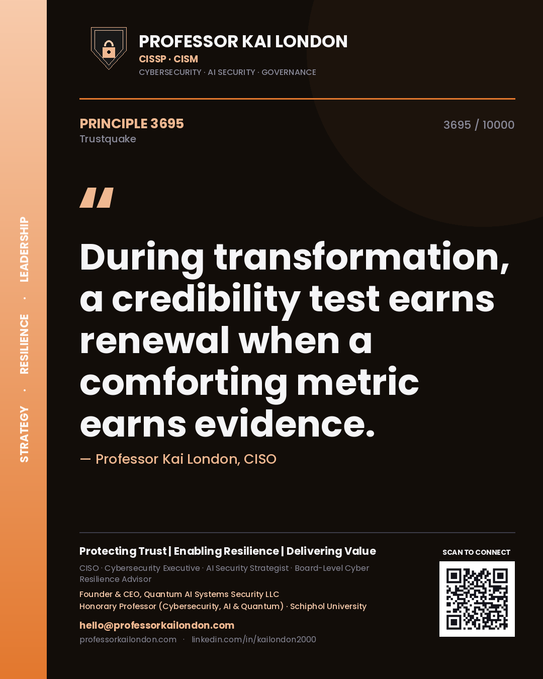 Professor Kai London principle 3695: During transformation, a credibility test earns renewal when a comforting metric earns evidence.