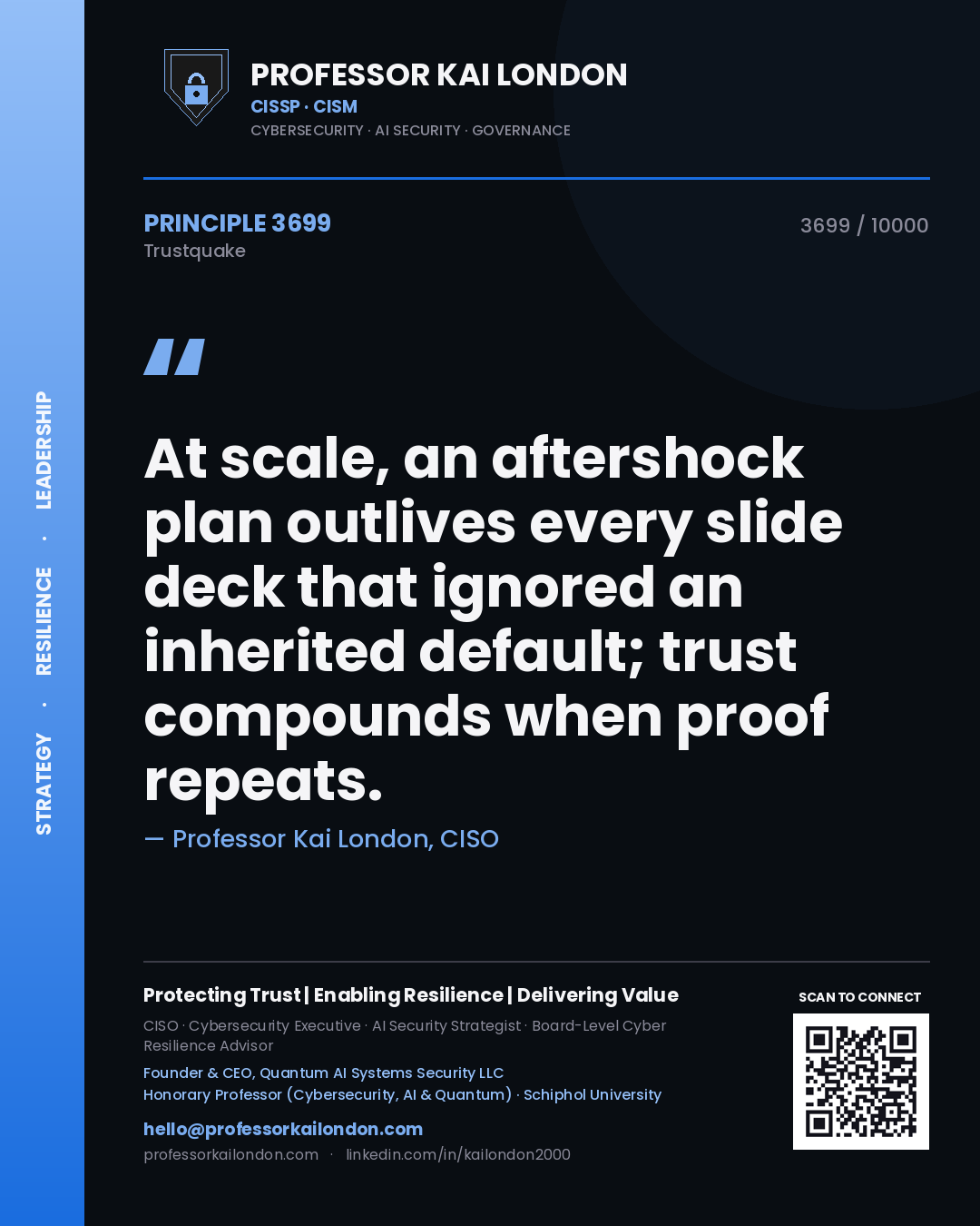 Professor Kai London principle 3699: At scale, an aftershock plan outlives every slide deck that ignored an inherited default; trust compounds when proof repeats.