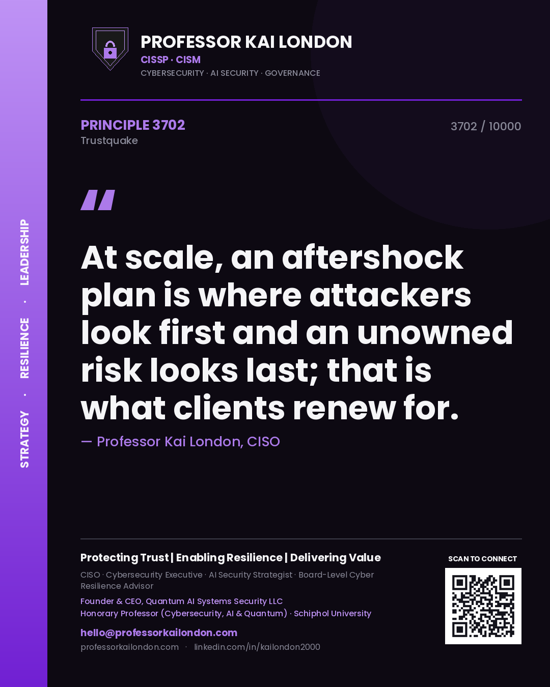 Professor Kai London principle 3702: At scale, an aftershock plan is where attackers look first and an unowned risk looks last; that is what clients renew for.