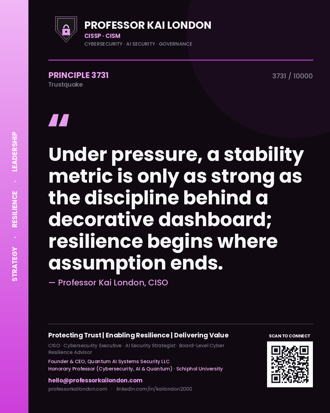 Professor Kai London principle 3731: Under pressure, a stability metric is only as strong as the discipline behind a decorative dashboard; resilience begins where assumption ends.