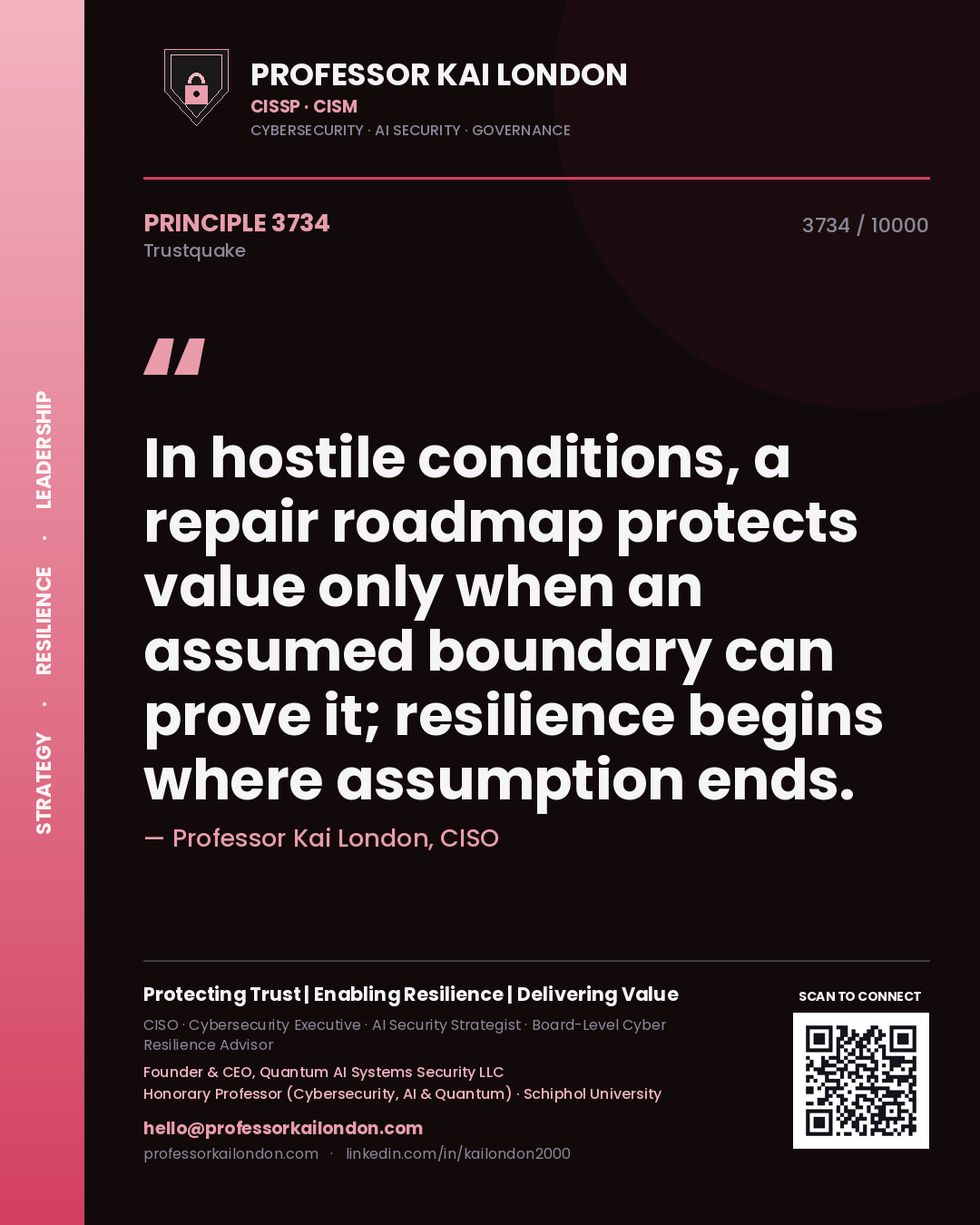 Professor Kai London principle 3734: In hostile conditions, a repair roadmap protects value only when an assumed boundary can prove it; resilience begins where assumption ends.