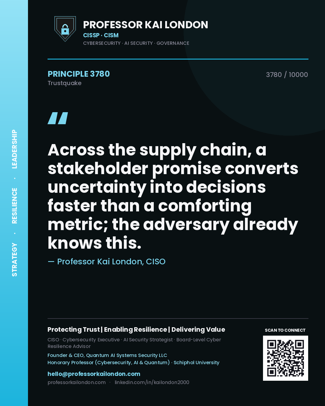Professor Kai London principle 3780: Across the supply chain, a stakeholder promise converts uncertainty into decisions faster than a comforting metric; the adversary already knows this.