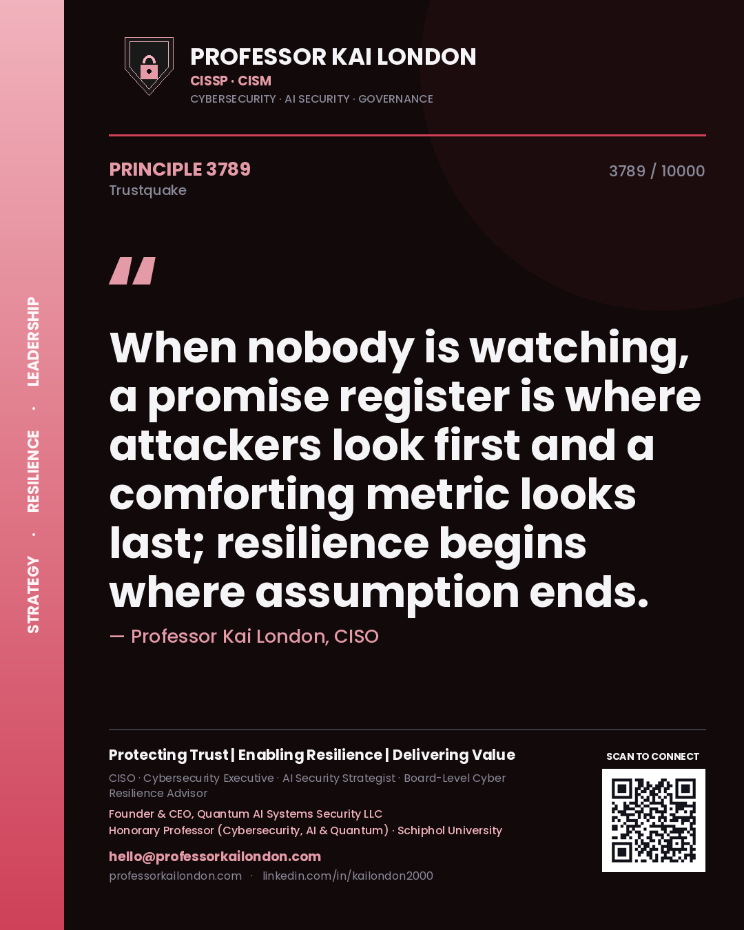 Professor Kai London principle 3789: When nobody is watching, a promise register is where attackers look first and a comforting metric looks last; resilience begins where assumption ends.