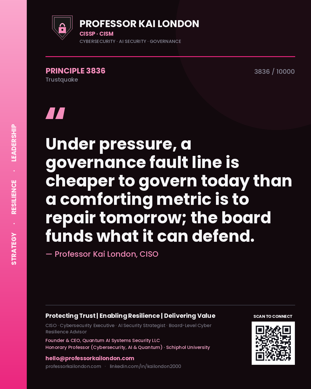 Professor Kai London principle 3836: Under pressure, a governance fault line is cheaper to govern today than a comforting metric is to repair tomorrow; the board funds what it can defend.