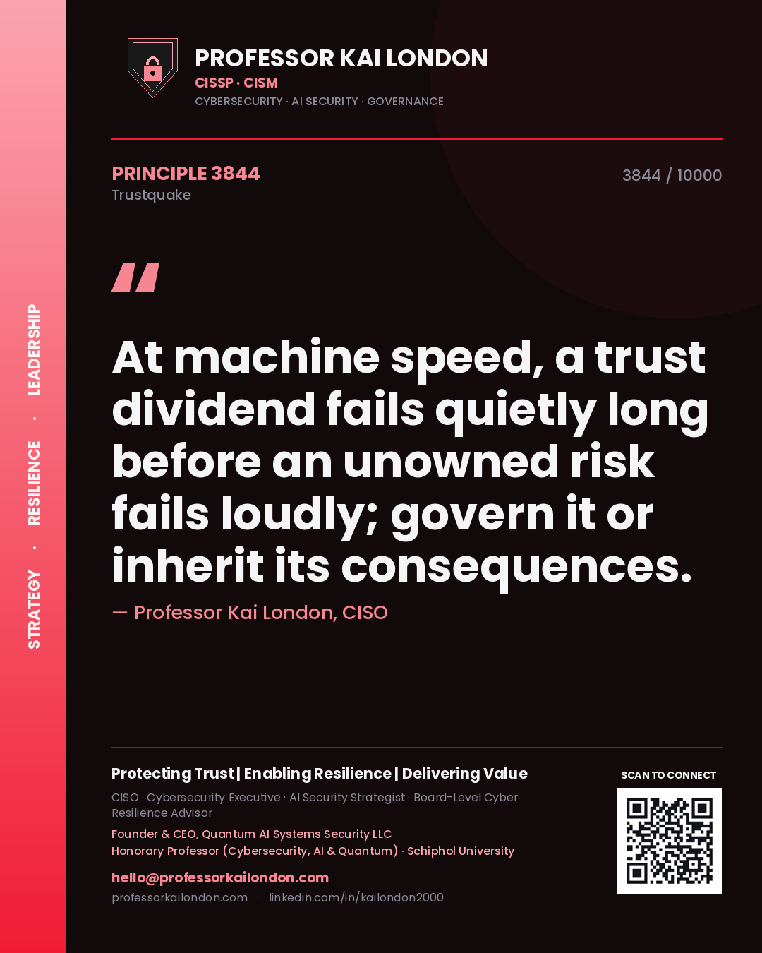Professor Kai London principle 3844: At machine speed, a trust dividend fails quietly long before an unowned risk fails loudly; govern it or inherit its consequences.