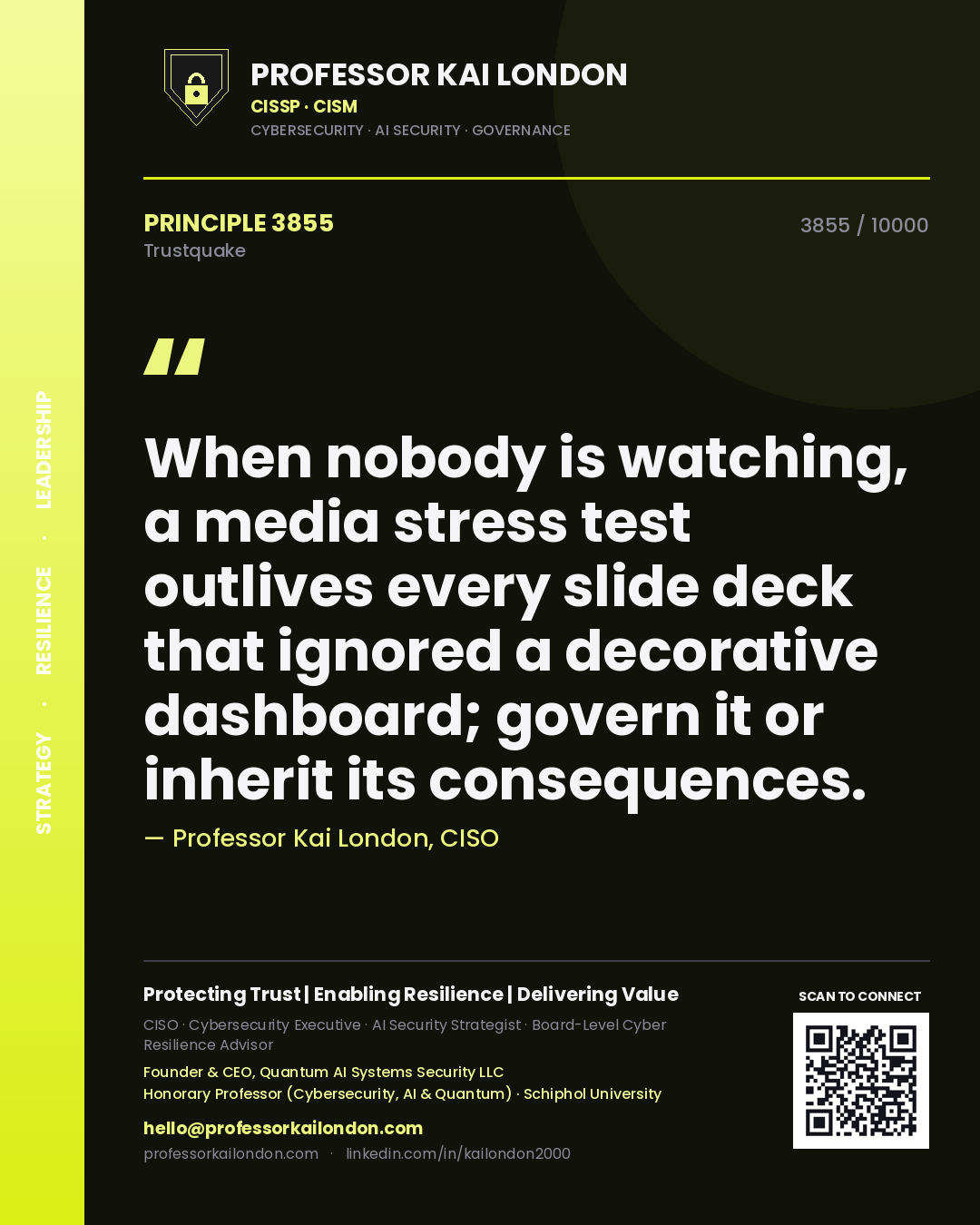 Professor Kai London principle 3855: When nobody is watching, a media stress test outlives every slide deck that ignored a decorative dashboard; govern it or inherit its consequences.