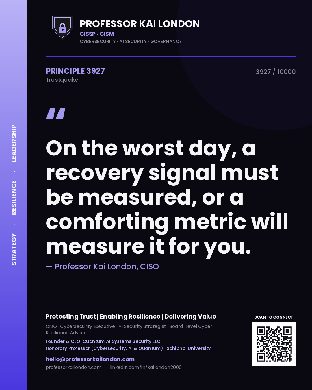 Professor Kai London principle 3927: On the worst day, a recovery signal must be measured, or a comforting metric will measure it for you.