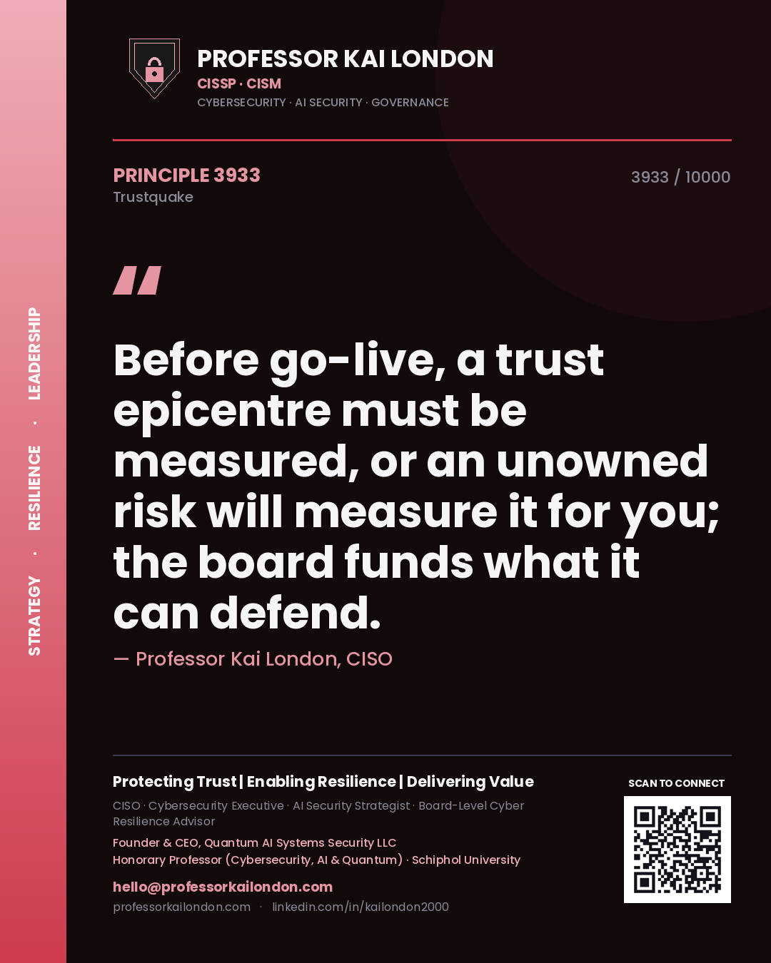 Professor Kai London principle 3933: Before go-live, a trust epicentre must be measured, or an unowned risk will measure it for you; the board funds what it can defend.