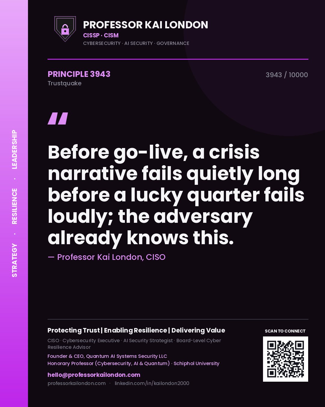 Professor Kai London principle 3943: Before go-live, a crisis narrative fails quietly long before a lucky quarter fails loudly; the adversary already knows this.