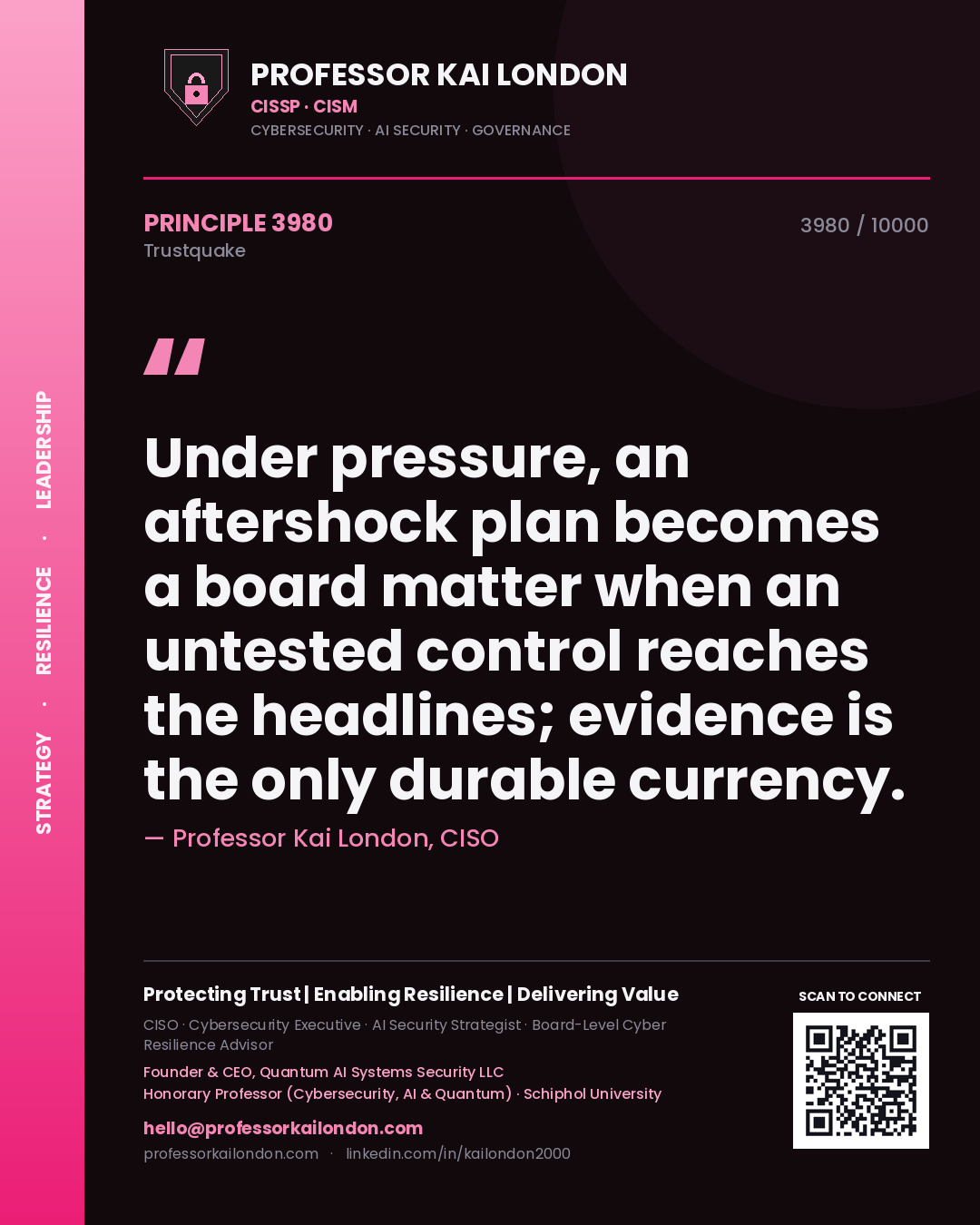 Professor Kai London principle 3980: Under pressure, an aftershock plan becomes a board matter when an untested control reaches the headlines; evidence is the only durable currency.