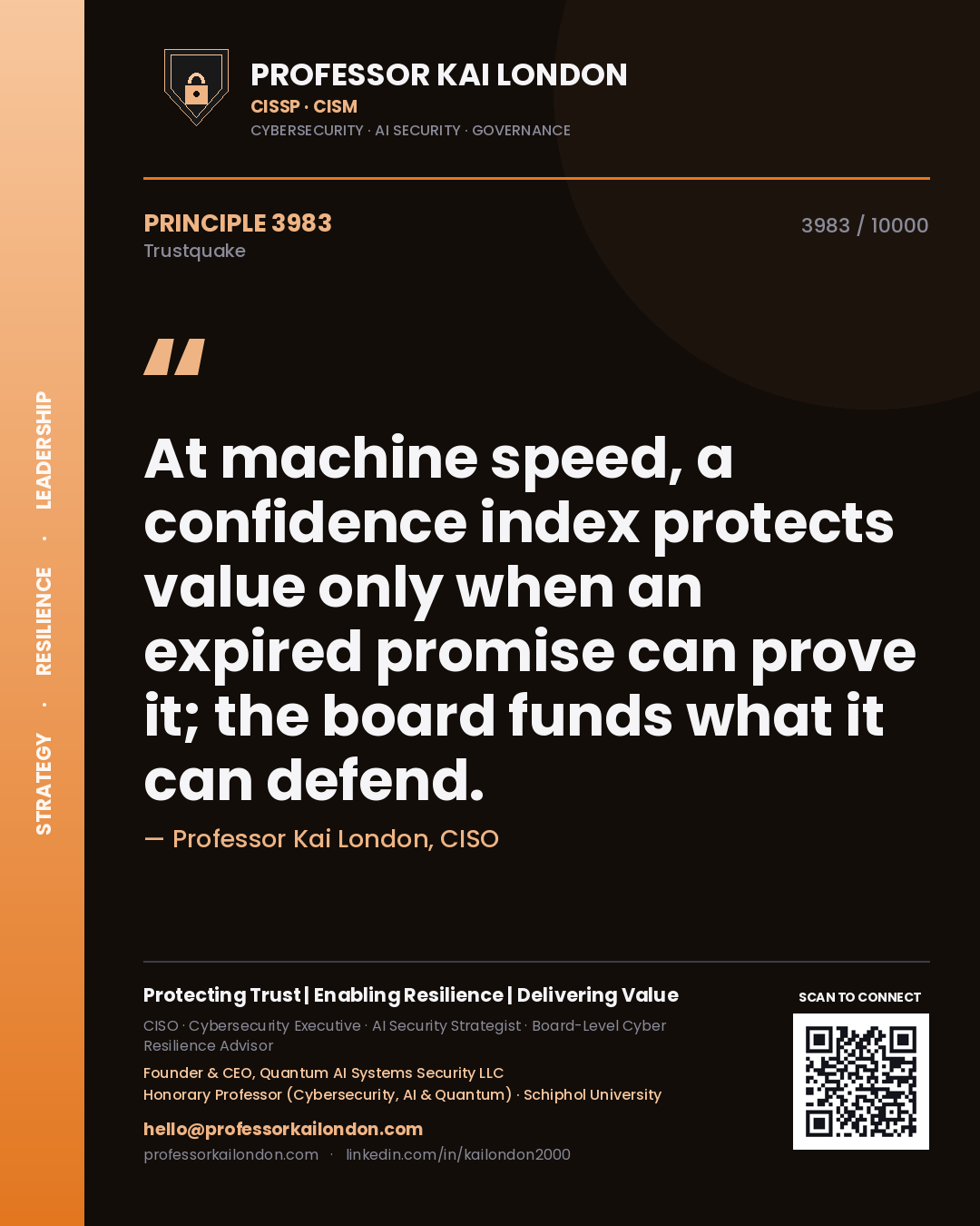 Professor Kai London principle 3983: At machine speed, a confidence index protects value only when an expired promise can prove it; the board funds what it can defend.