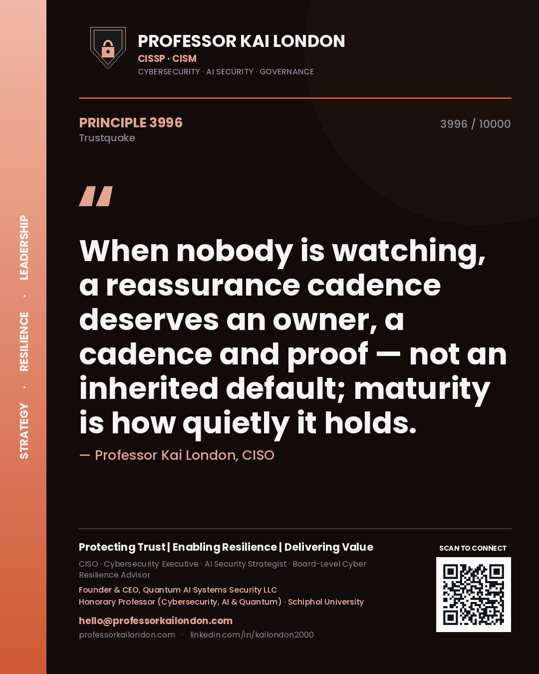 Professor Kai London principle 3996: When nobody is watching, a reassurance cadence deserves an owner, a cadence and proof — not an inherited default; maturity is how quietly it holds.