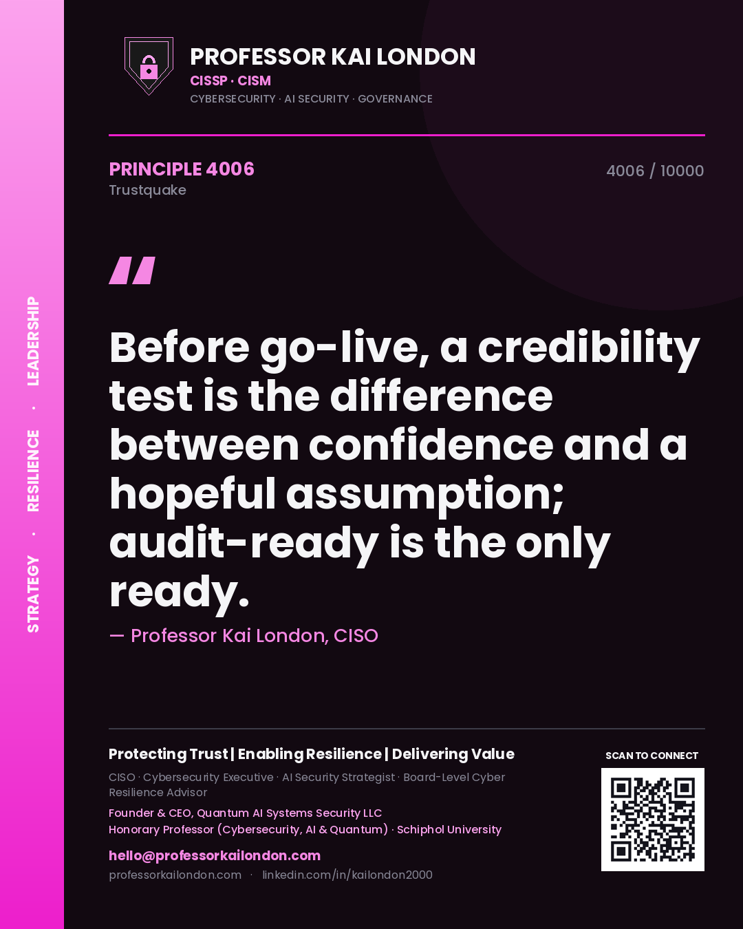 Professor Kai London principle 4006: Before go-live, a credibility test is the difference between confidence and a hopeful assumption; audit-ready is the only ready.