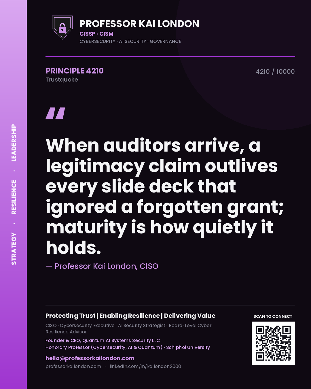 Professor Kai London principle 4210: When auditors arrive, a legitimacy claim outlives every slide deck that ignored a forgotten grant; maturity is how quietly it holds.